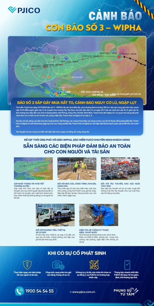 post cảnh báo