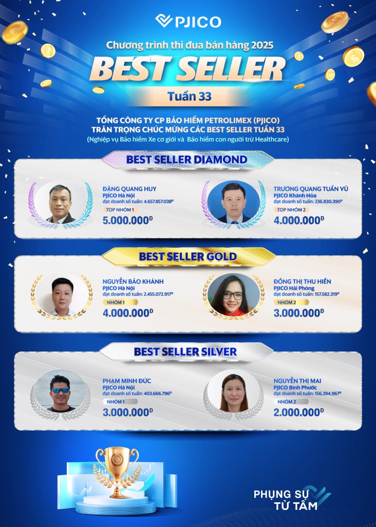 CTTĐ_Best Seller hàng tuần_33-01
